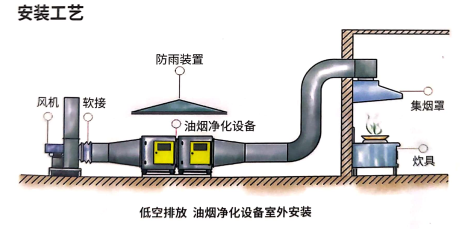 香蕉视频一区二区